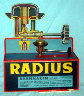 1) Quemador regulable 1) Quemador regulable