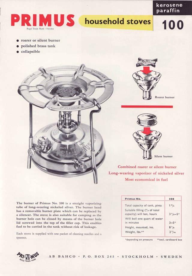 1) Primus 100 1) Primus 100