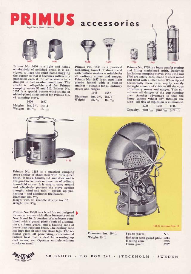 1) Protectores de viento y embudos 1) Protectores de viento y embudos