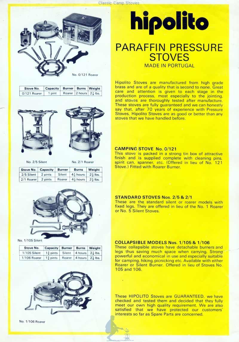 1) Hipolito 1) Hipolito